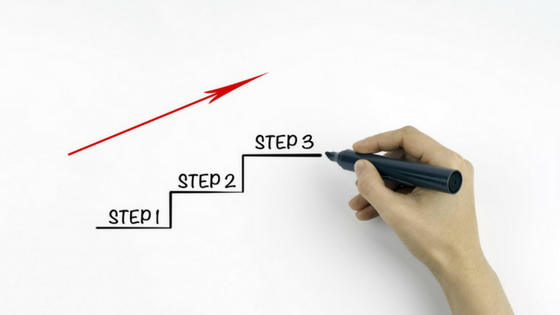5 Simple Steps to Establish Business Credit